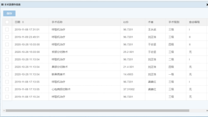 杭州中小医院DRG医保付费系统,DRG