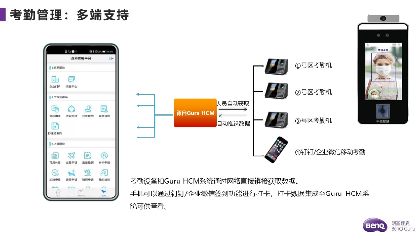 浙江制造业人事管理解决方案 欢迎来电 明基逐鹿软件供应