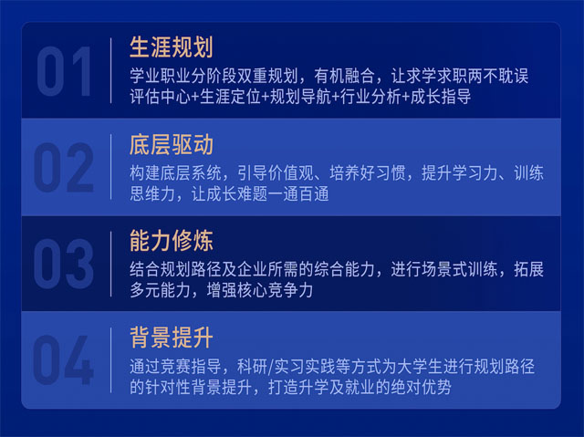 苏州跨专业保研如何规划,保研