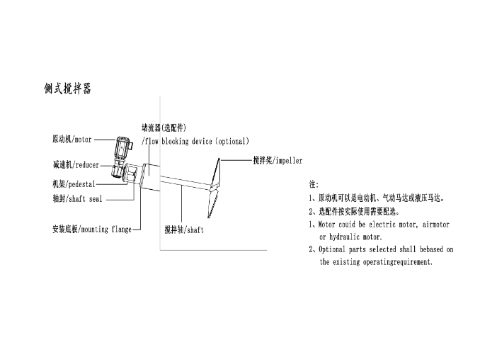 江西聚氨酯搅拌器按需定制 常州源奥流体科技供应