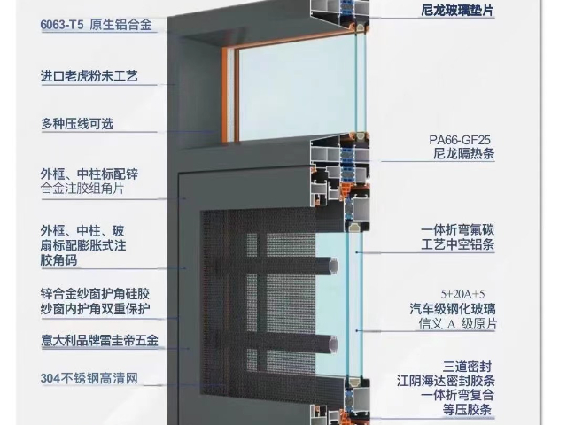 武汉96双内开内倒系统窗生产厂家 湖北新冶门窗供应