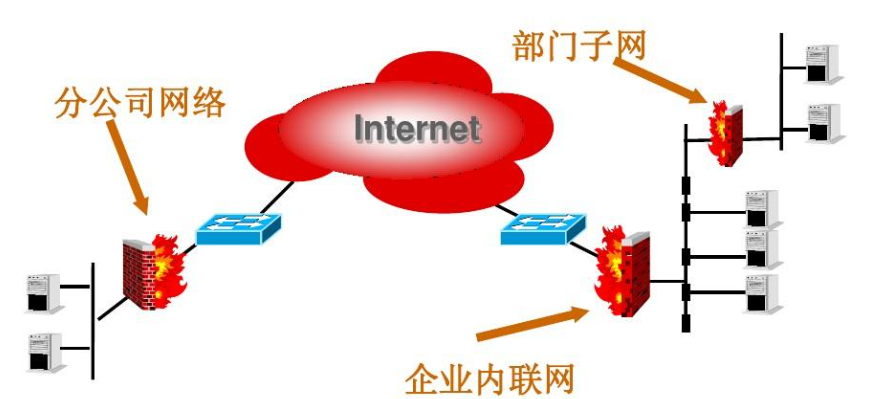 南京公共数据安全怎么收费,数据安全