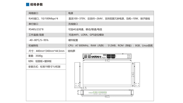 贵州数字智能通讯管理机供应商家 远程指导 杭州领祺科技供应