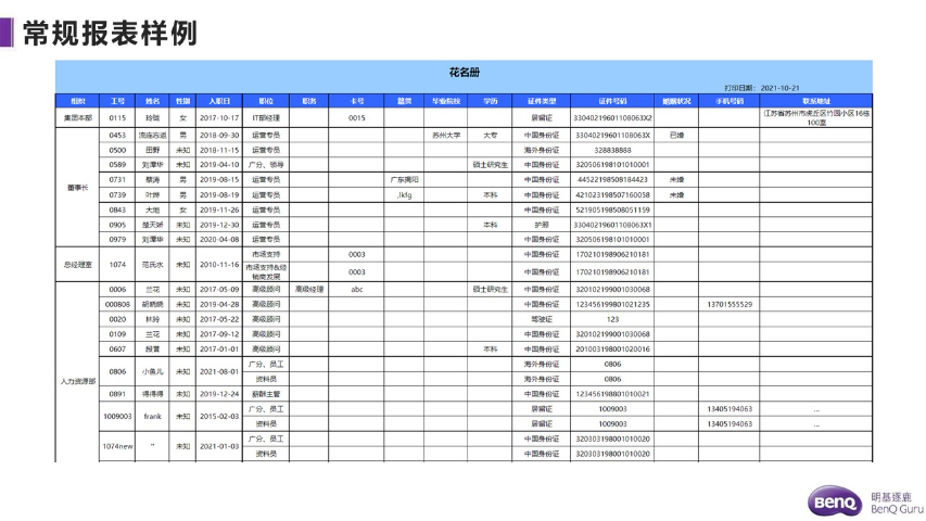 上海企业考勤管理 欢迎来电 明基逐鹿软件供应