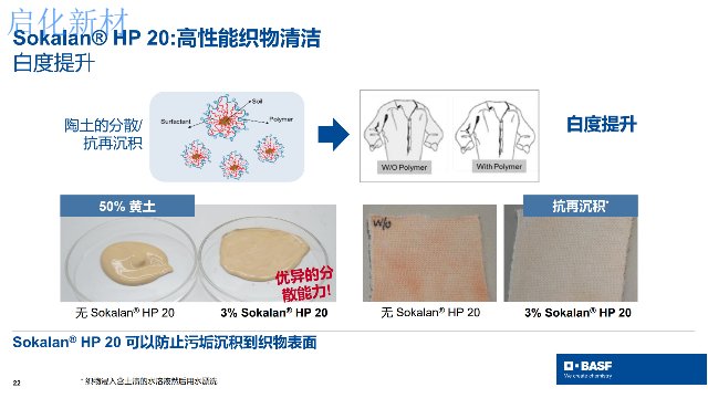 北京浓缩洗衣液分散剂改性聚乙烯亚胺,分散剂