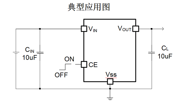 广州ME6262低压差线性稳压器供应商,低压差线性稳压器