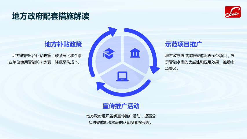 徐州智能IC卡水表质量好不好 欢迎来电 厦门市龙腾实业供应