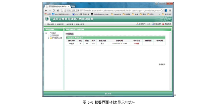 杭州局部放电在线监测销售方法 国洲电力供应